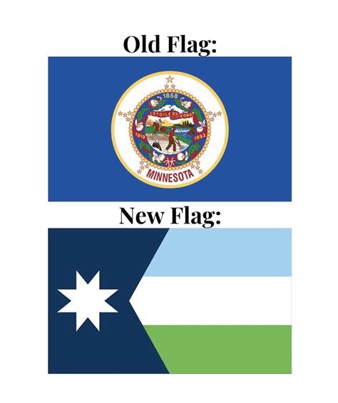 minnesota state flag controversy|mn old flag vs new.